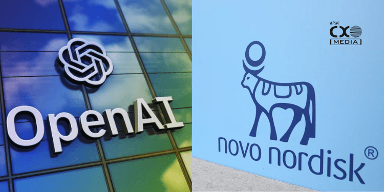 OpenAI- og Novo Nordisk-logoene satt sammen i montasje